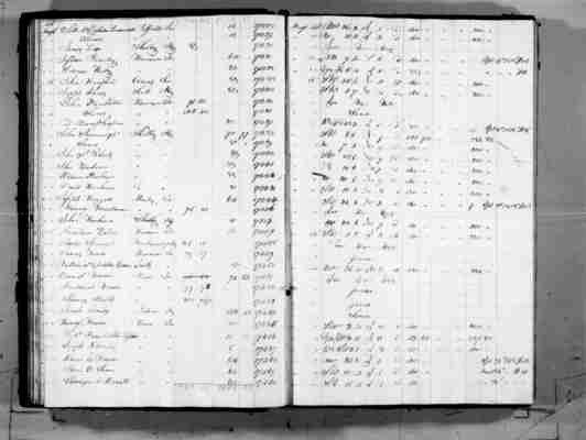 Jeffersonville_Land_Office_Book_10__Receipts_17350_to_17640